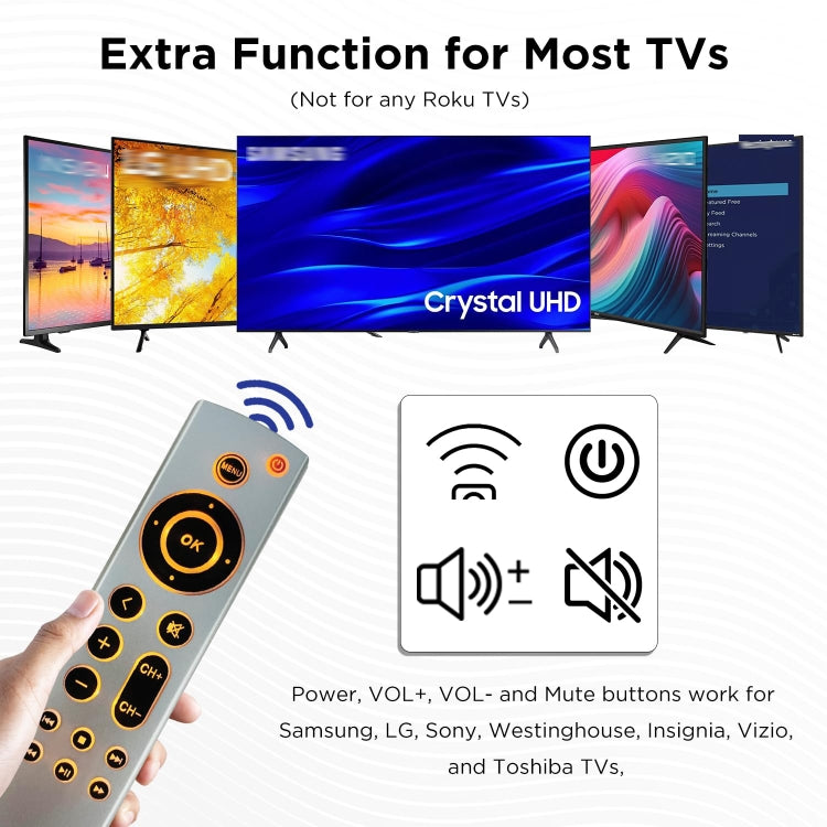 For Apple TV Remote Control 4K / HD A2169 A1842 A1625 Backlight Style Without Voice