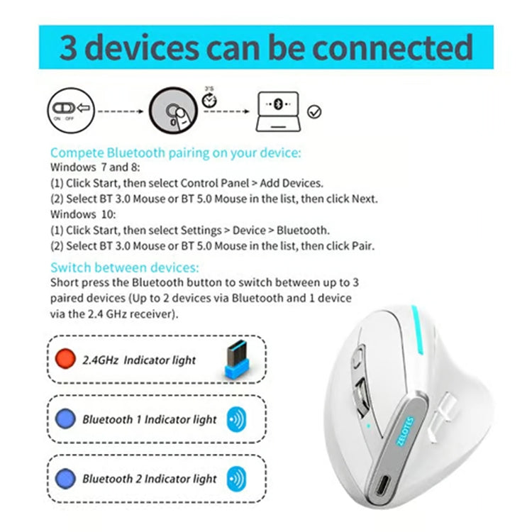 ZELOTES F36 9-Keys Vertical Grip Ergonomic Programming Dual Bluetooth + 2.4G Wireless Mouse