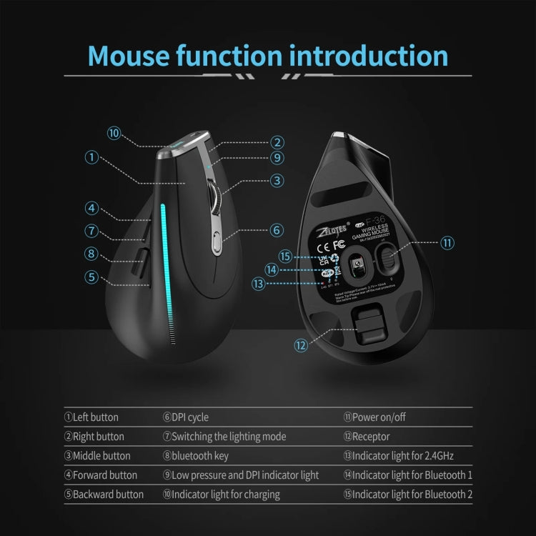 ZELOTES F36 9-Keys Vertical Grip Ergonomic Programming Dual Bluetooth + 2.4G Wireless Mouse