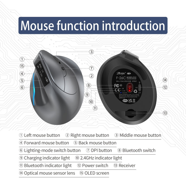 ZELOTES F-26C 8-Keys 2.4G+Bluetooth Dual-Mode LED Display Vertical Grip Wireless Mouse