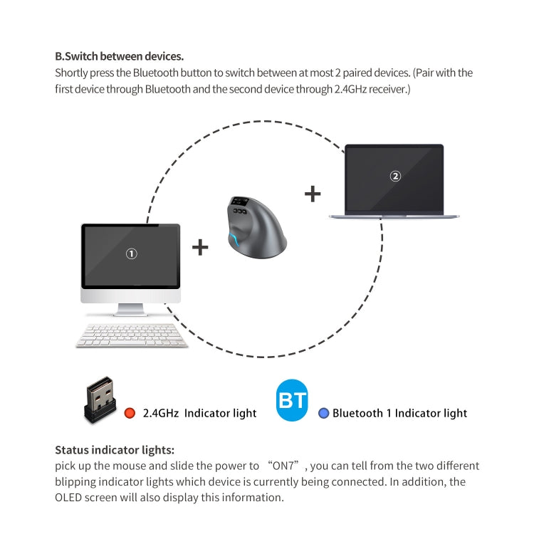 ZELOTES F-26C 8-Keys 2.4G+Bluetooth Dual-Mode LED Display Vertical Grip Wireless Mouse