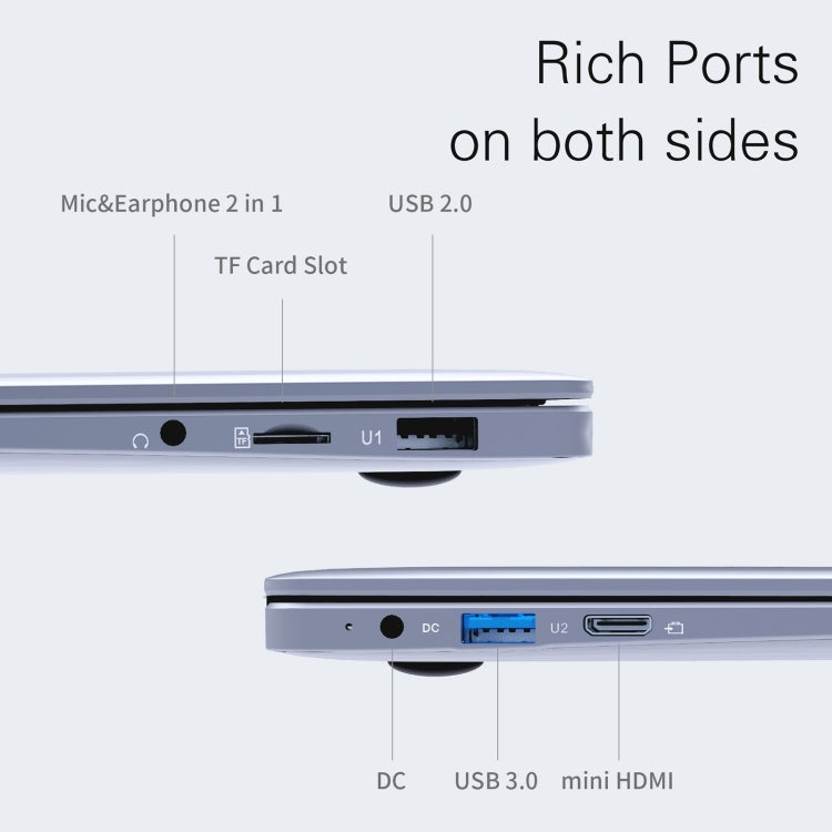 Windows 11 Intel Celeron N4000 / N3350 / N4020 Random CPU Delivery, Support TF Card & Bluetooth & Dual WiFi & Mini HDMI