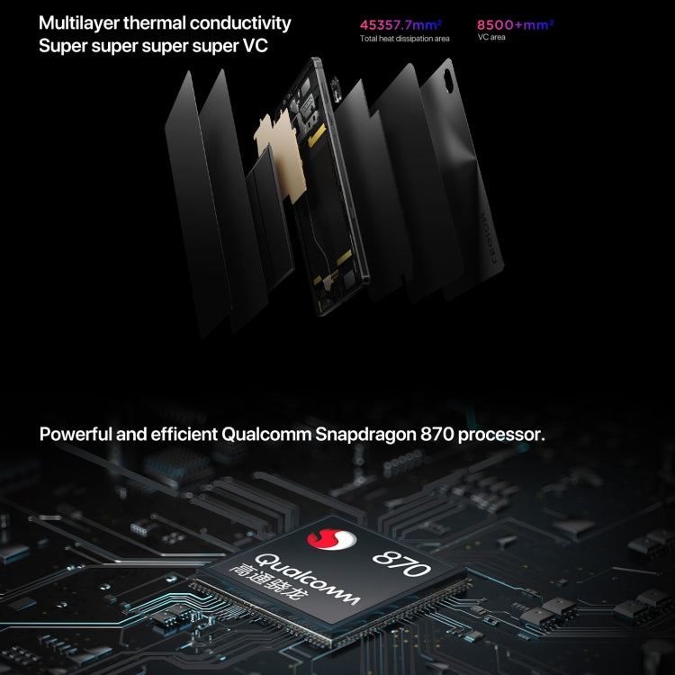 Face Identification, ZUI13 (Android 11), Qualcomm Snapdragon 870 Octa Core, Support Dual Band WiFi & Bluetooth, US Plug