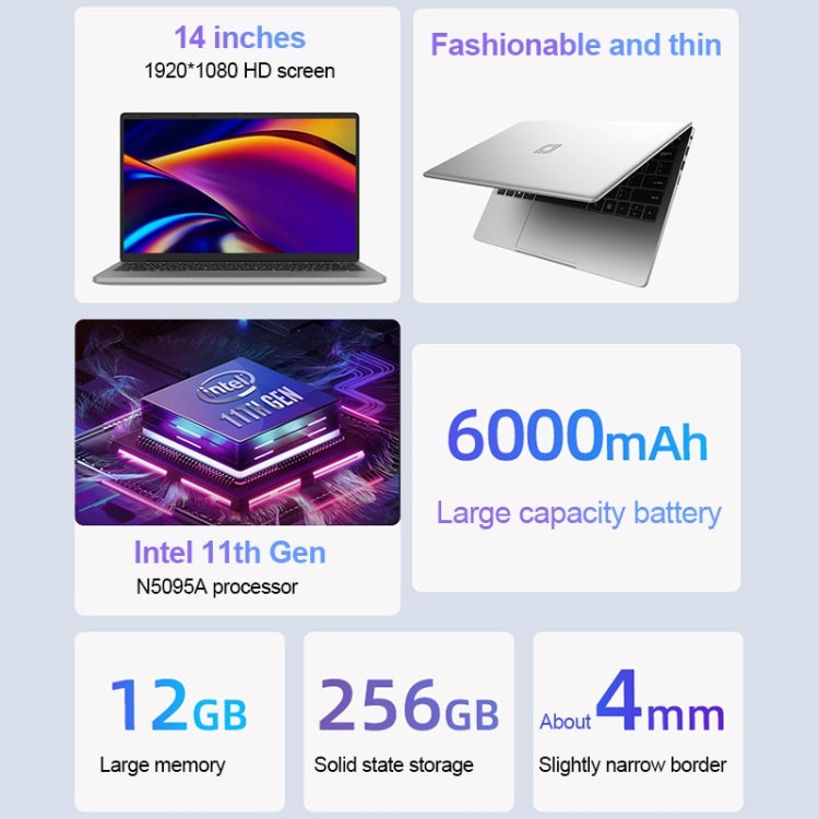 Windows 11 Intel Jasper Lake N5095 Quad Core, Support TF Card & Bluetooth & WiFi & HDMI