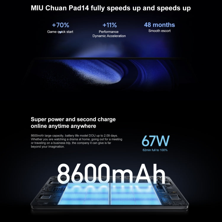 MIUI 14 Qualcomm Snapdragon 8+ 4nm Octa Core up to 3.2GHz, 20MP HD Front Camera, 8600mAh Battery