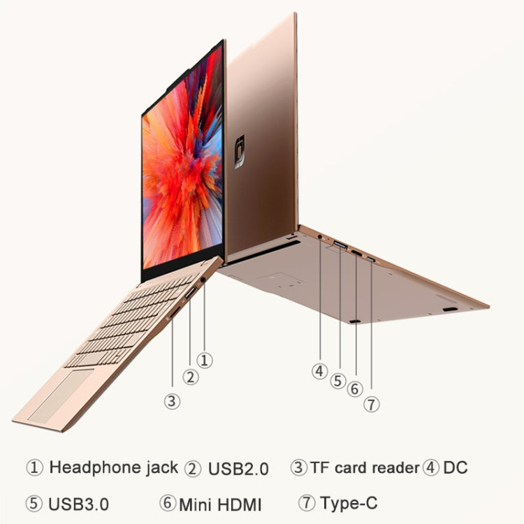 Windows 10 Intel Core M3-7Y30 Dual Core, Support TF Card & Bluetooth & Dual WiFi, EU Plug, M3-7Y30 8GB+256GB