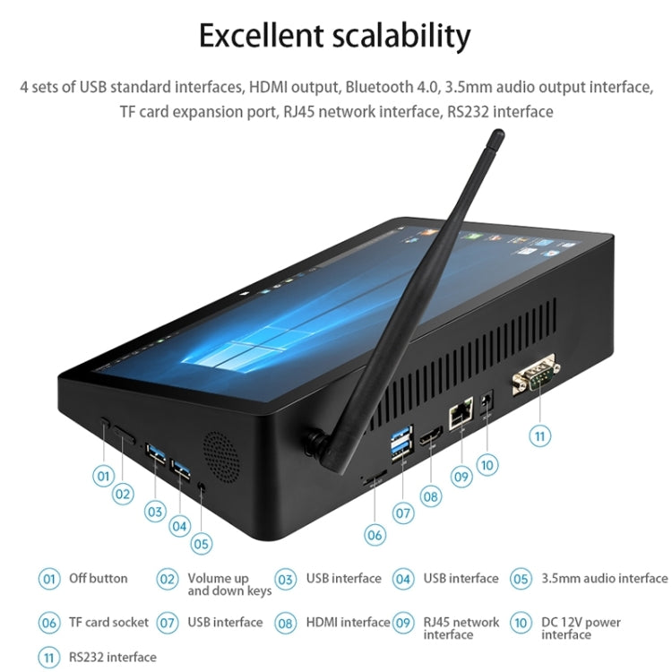 Windows 10 Intel Celeron J4125 Quad Core up to 2.7GHz, Support WiFi & BT & TF Card & HDMI & RJ45