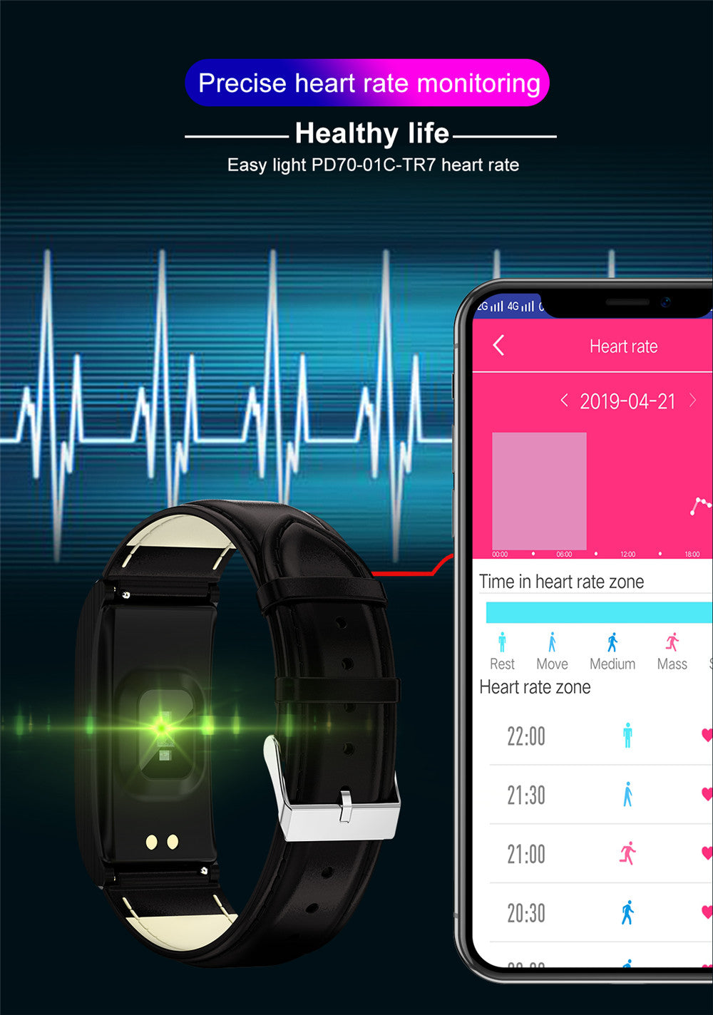 Greentiger AK12 Smart bracelet Men Women IP68 Waterproof Blood Pressure menstrual cycle monitor Fitness Tracker Smart band