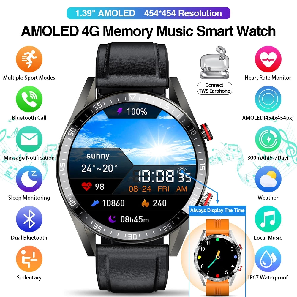 2022 NFC Smartwatch Men AMOLED 390*390 HD Screen Always display the time Bluetooth Call IP68 Waterproof Smart Watch For Xiaomi